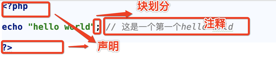 兄弟连《细说PHP》55_PHP文件处理(四)