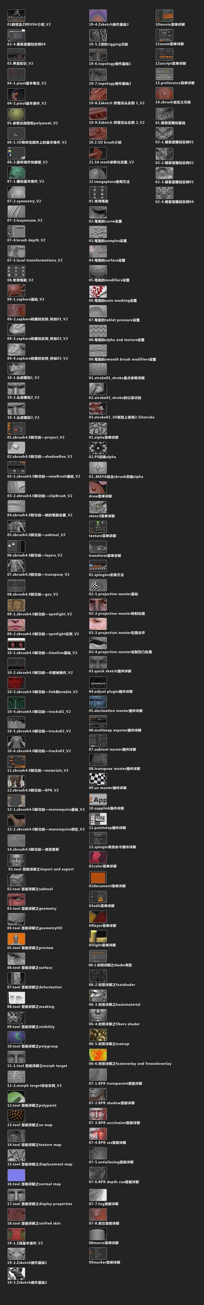 zbrush4.0中文视频教学