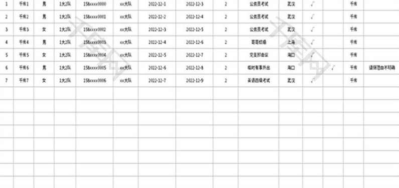 统计考勤 员工请假单的批量制作技巧