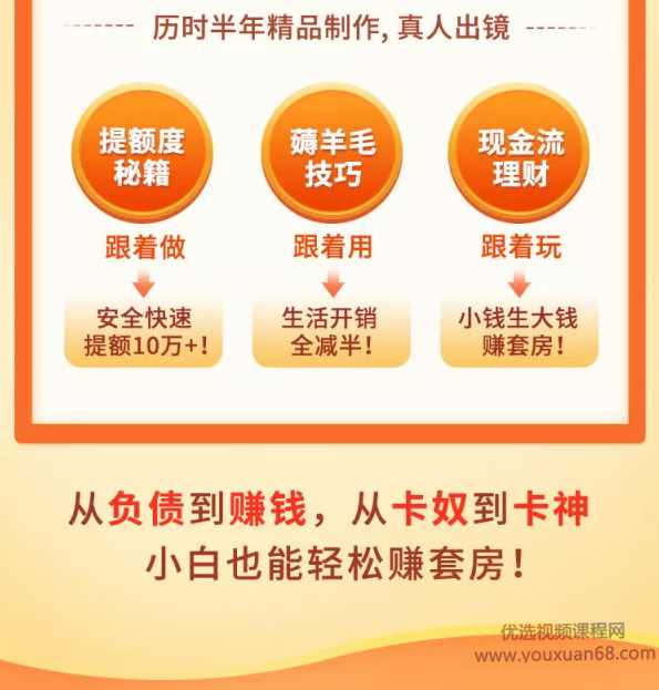 管斌2021全新信用卡玩法：快速提额/0首付买房/套现生财，赚到第一桶金,课程,管理,第2张