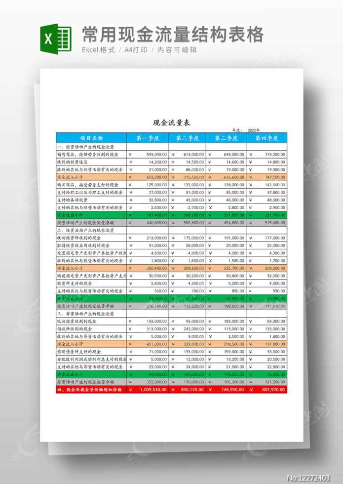 闫静 会计实操-现金流量表大揭秘