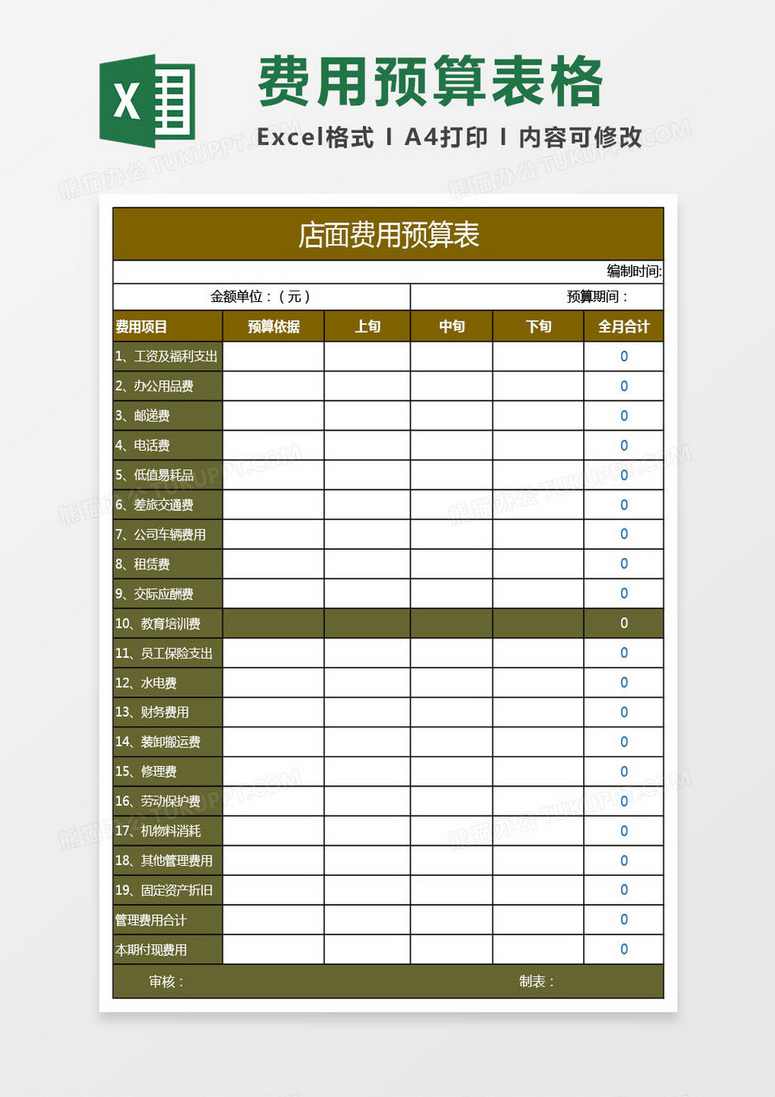 新财务 六段式表格及其运用五,课程,学习,管理,发展,目标,第1张