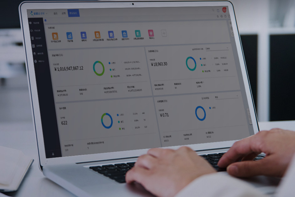 财务管理 如何用利润分享来实现有效管理？