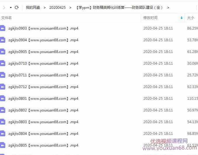 财务精英孵化训练营——财务团队建设