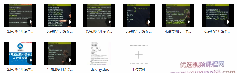 房地产开发企业财务核算及涉税处理_会计实务操作,课程,专业,第2张