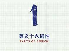 英语四项全能1级课程_词汇写作语法阅读,课程,学习,第1张