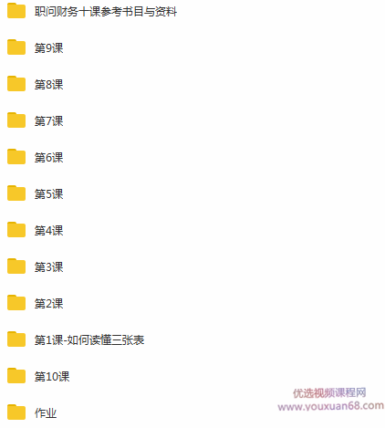10课财务分析清晰高效掌握,让您成为财务分析高手,课程,第2张 10课财务分析清晰高效掌握,让您成为财务分析高手,课程,第2张