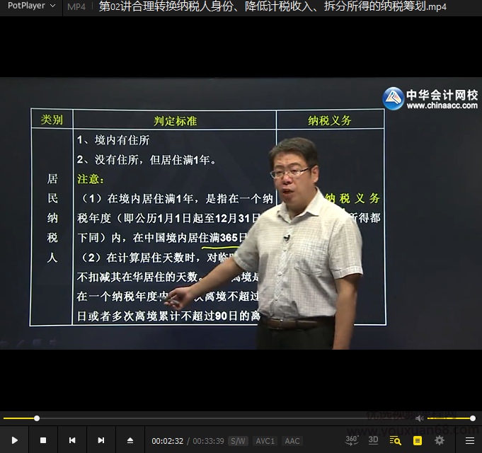 罗伟全税种全流程纳税筹划案例精讲班-专家团（全）,课程,管理,第3张