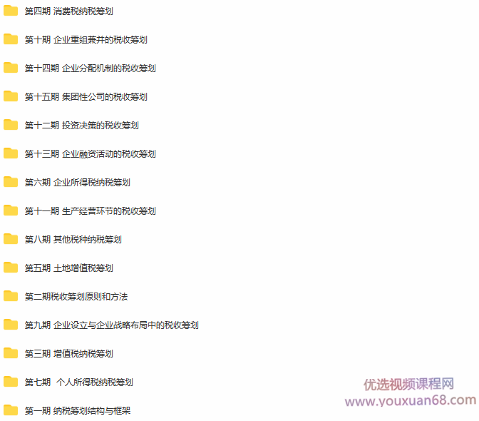 罗伟全税种全流程纳税筹划案例精讲班-专家团（全）,课程,管理,第2张