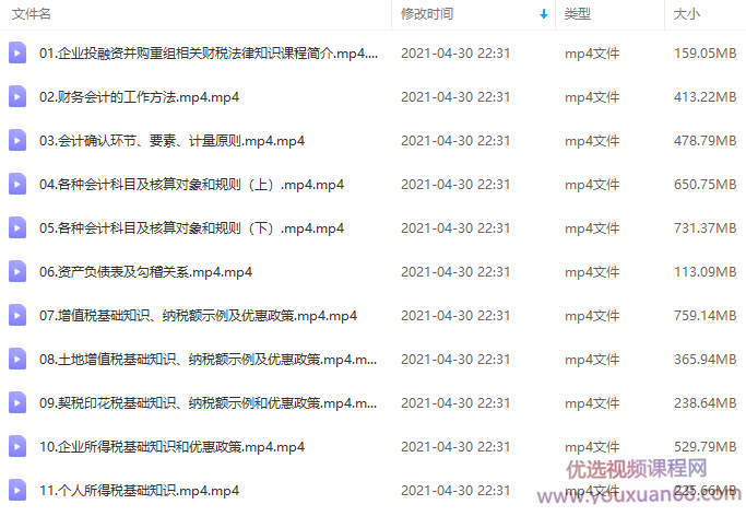 张远堂：企业会计基础知识,课程,第2张
