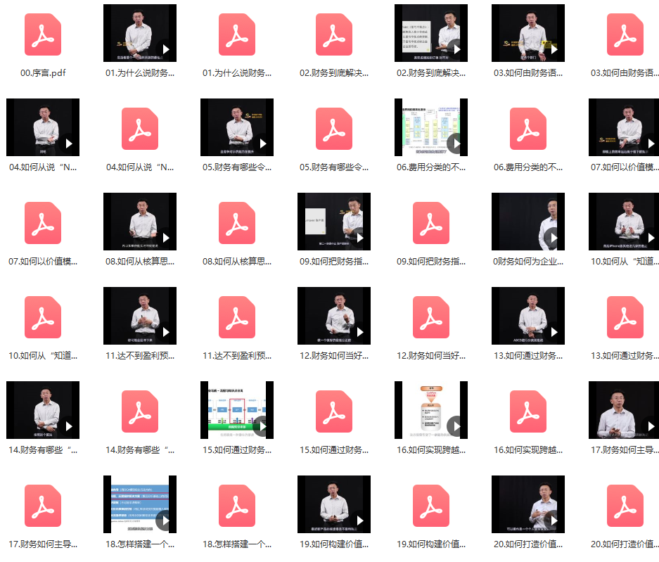 财务如何为企业创造价值－－基于价值链的财务管理,课程,管理,团队,金融,第2张