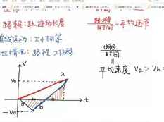 2019高考物理必修1必修2系统提分班_高三物理视频课程讲解及提分训练