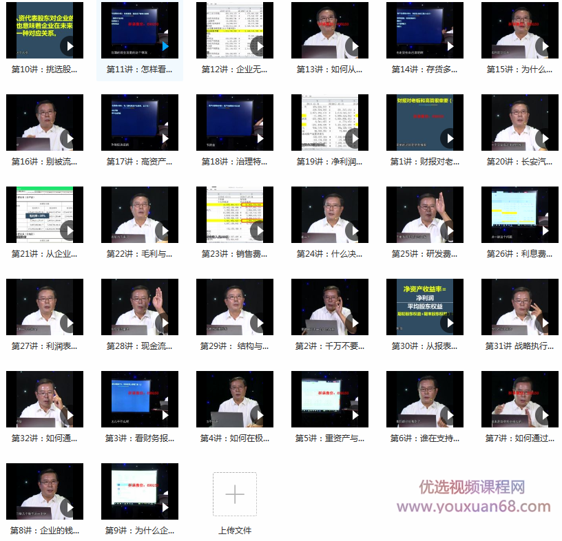 张新民:老板和高管必修的财务报表分析课,课程,学习,管理,发展,理解,第2张 张新民:老板和高管必修的财务报表分析课,课程,学习,管理,发展,理解,第2张