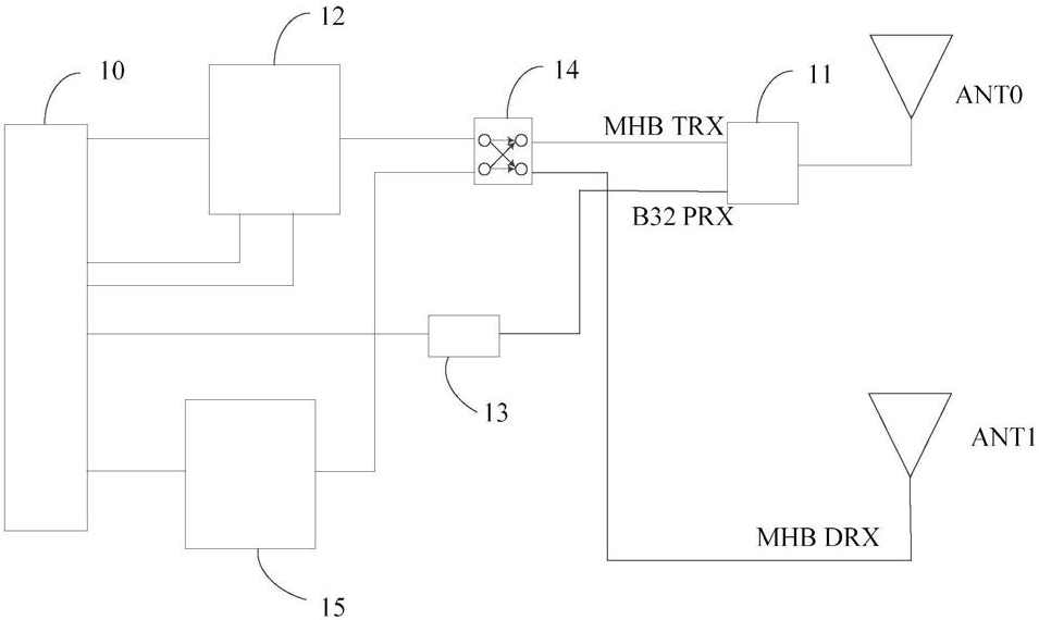 大学学习 射频模拟电路46讲,课程,学习,专业,第1张