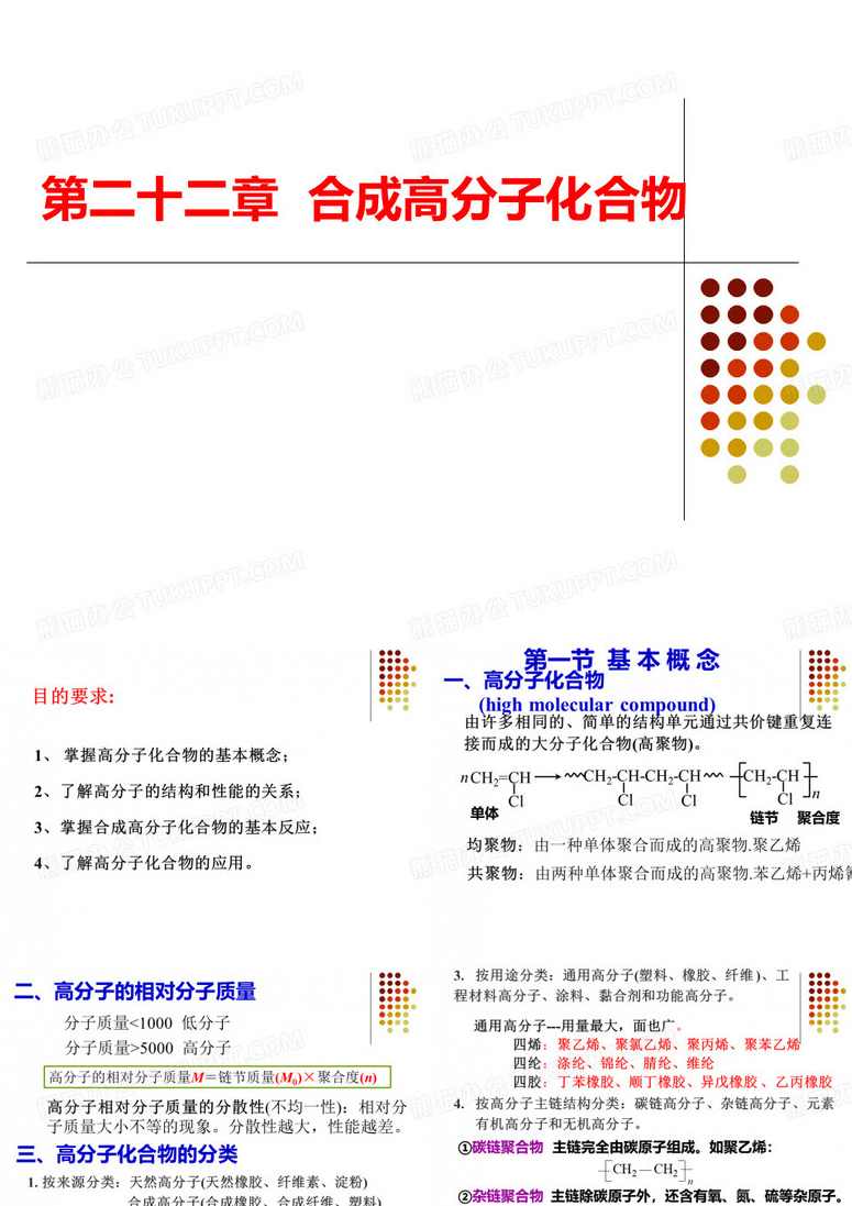 大学学习 有机化学 全30讲