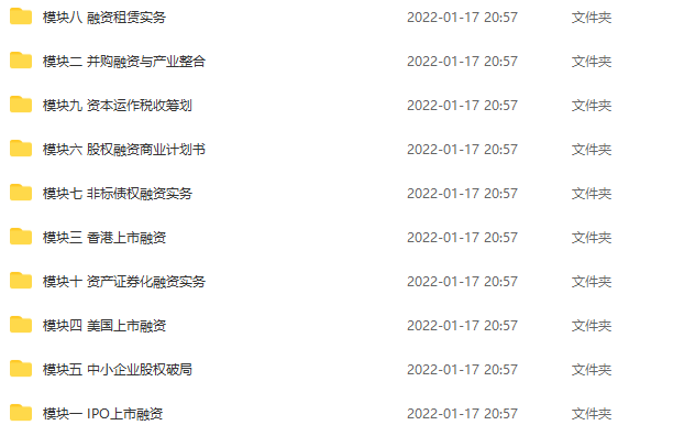 企业融资特训营，培养公司资本合伙人,课程,第2张