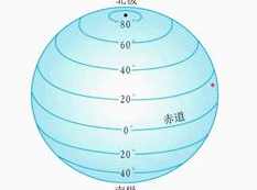 高三世界地理学科课程系统班_同步课本在线学习