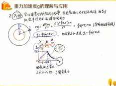 高三物理知识点秋季同步提高辅导教学视频(秋季班 王远),课程,学习,运动,高三,第1张
