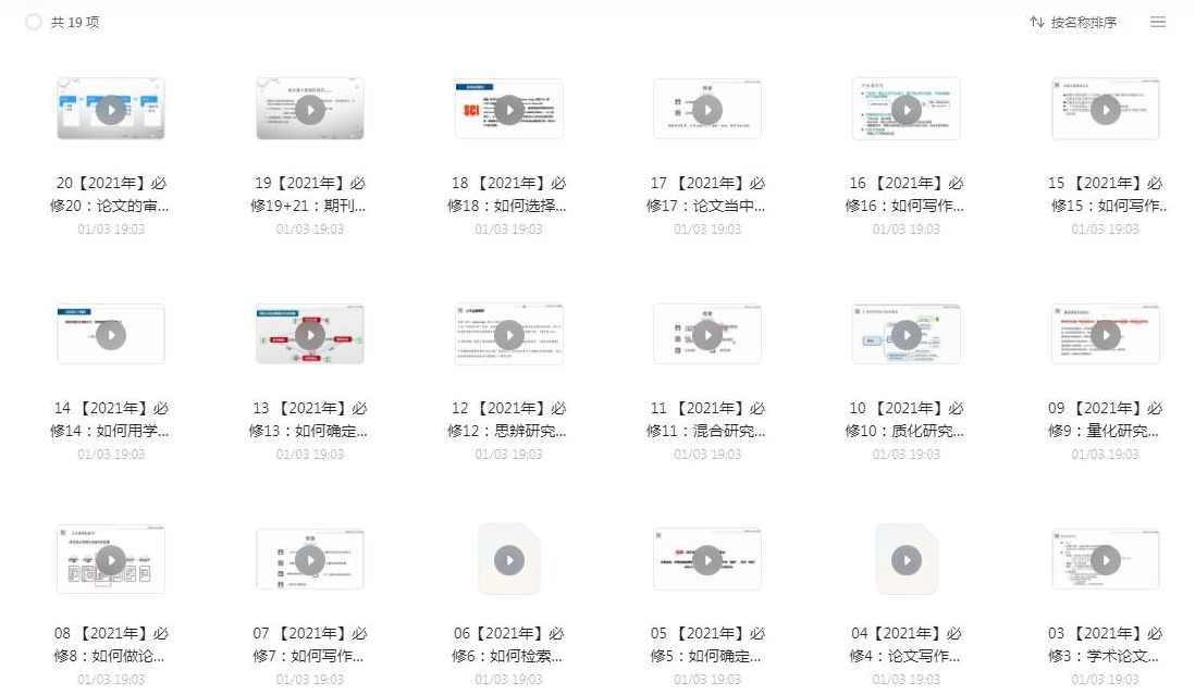 极简核心论文写作指南