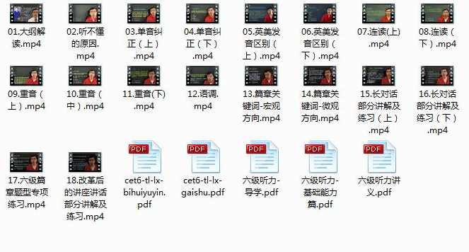 英语六级听力快速提升视频教程（从基础发音到实战练习教学课）,课程,第2张