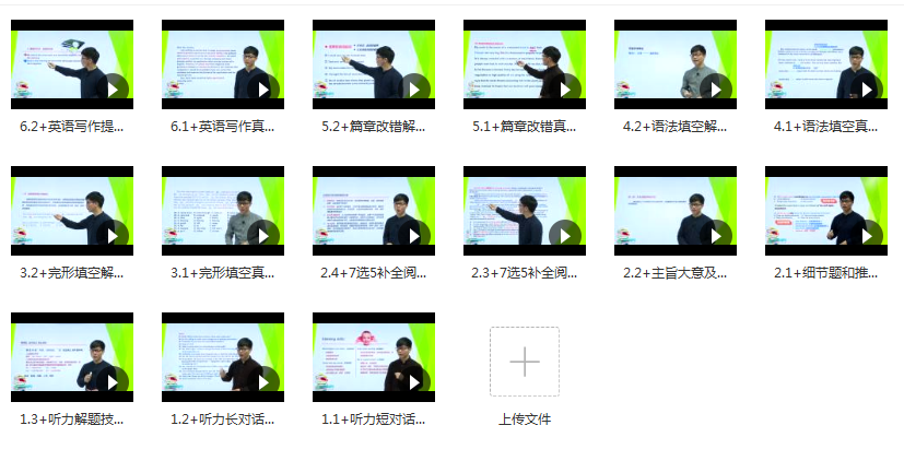 人教版高考英语历年真题解析及解题技巧教学视频(下学期 学费全免网),团队,第2张