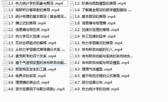 《热力学与统计物理基础系统讲解》全套视频课程（28集）,课程,第2张