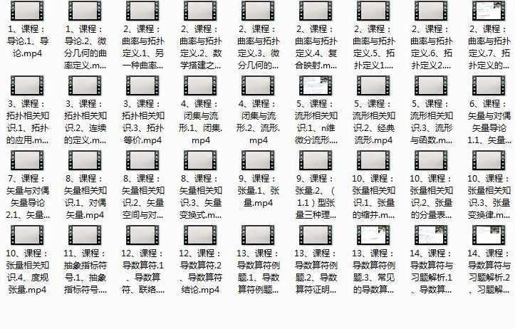 《微分几何与张量分析》实用视频教程（36集）,课程,第2张