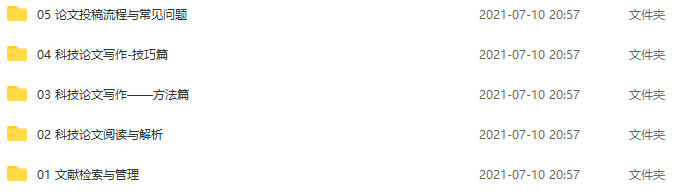 英文科技论文写作训练营,课程,学习,管理,第2张