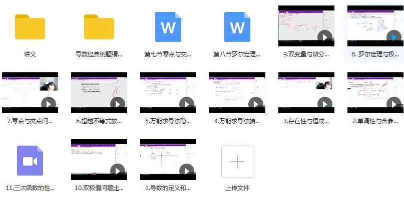 高考数学导数考前辅导经典例题精讲教学视频(关旭 11讲 含讲义),学习,第2张