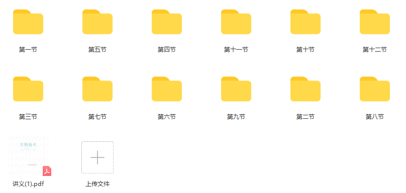 【2022春】高三生物目标A+班张继光,课程,目标,高三,第2张