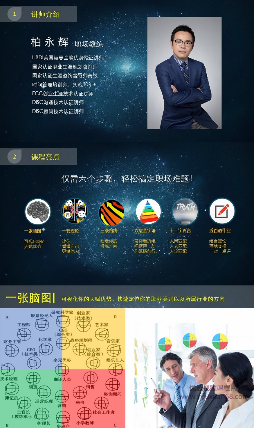 职场加速器:掌舵自己的人生,课程,发展,第2张