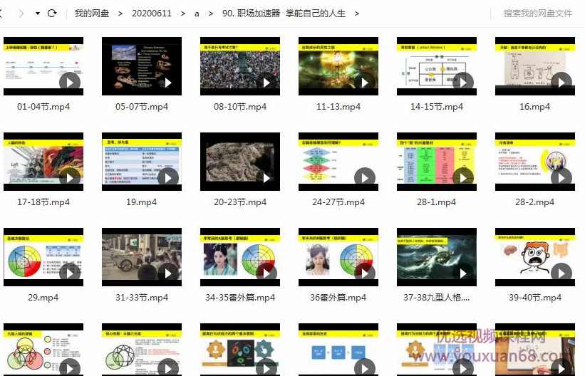 职场加速器:掌舵自己的人生,课程,发展,第4张