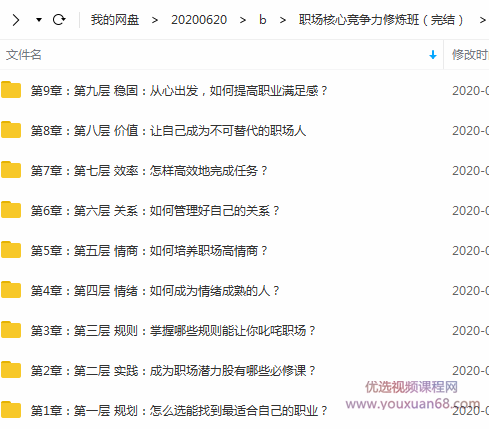 职场核心竞争力修炼班，9大核心竞争力站稳职场地位,课程,学习,管理,专业,竞争,第3张