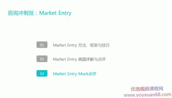 职问咨询case强化班视频课程