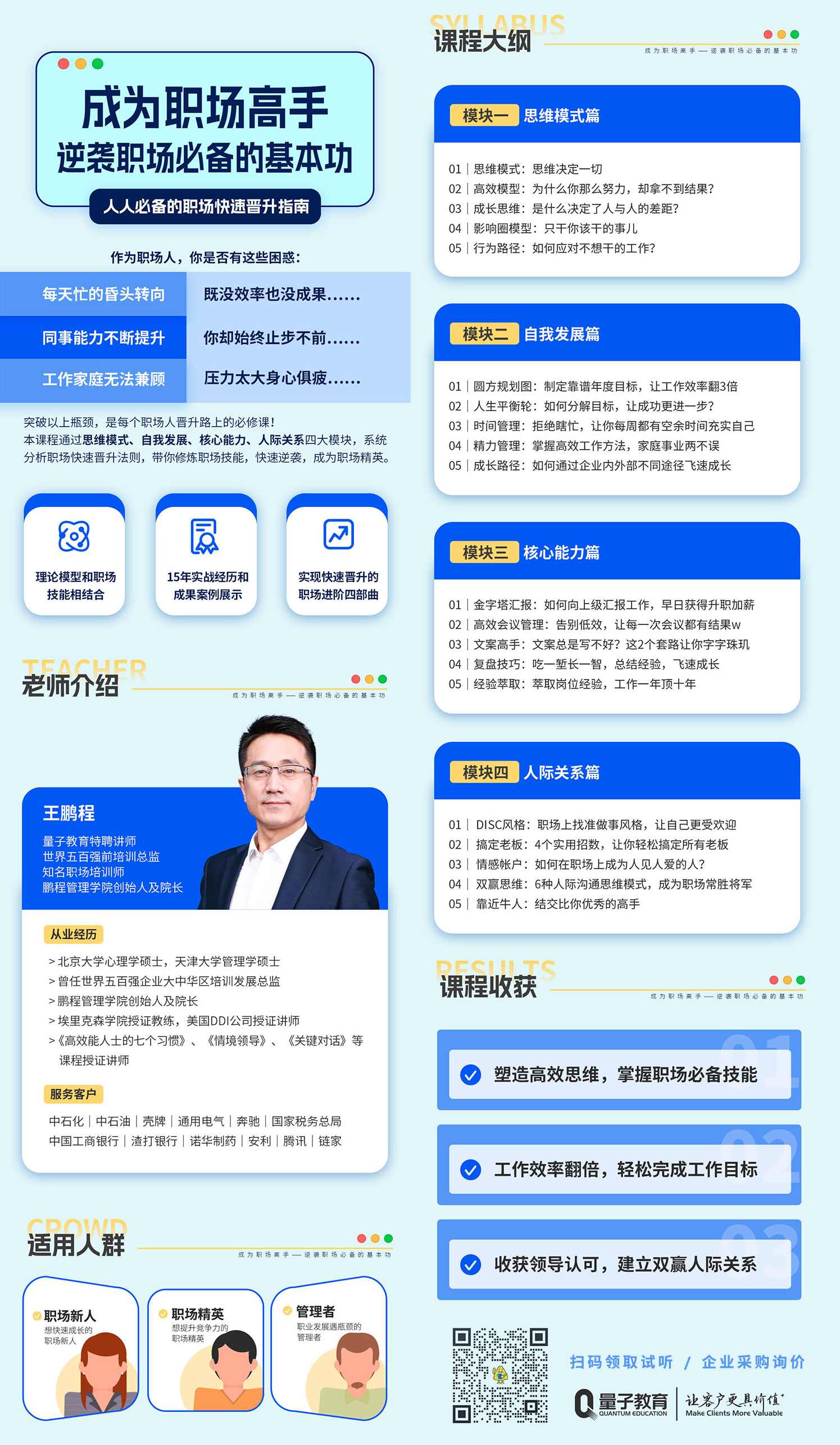 王兴权 职商进阶篇-有效规避职场择业误区