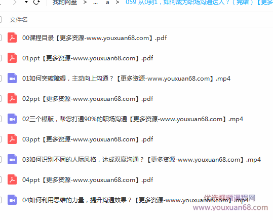 从0到1，如何成为职场沟通达人,课程,沟通,模板,第2张