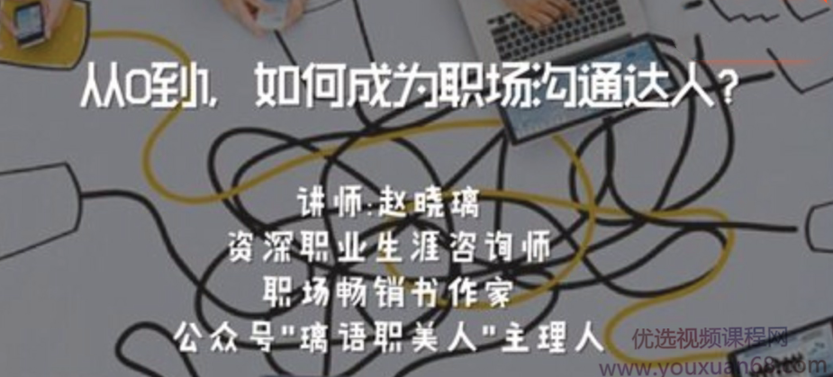 从0到1，如何成为职场沟通达人,课程,沟通,模板,第1张