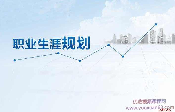 格局商学院 生涯规划（38视频）