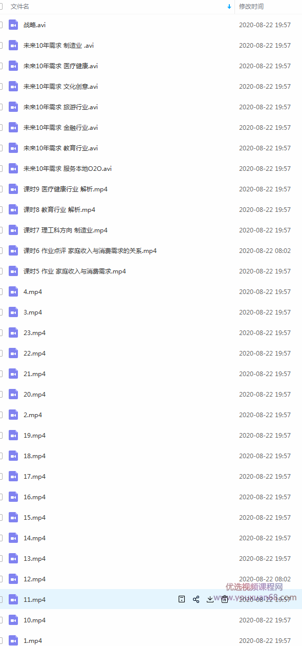 格局商学院 生涯规划（38视频）,课程,发展,教育,健康,金融,第3张