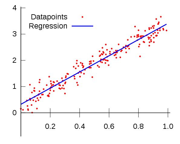 大学学习 统计机器学习 全8讲