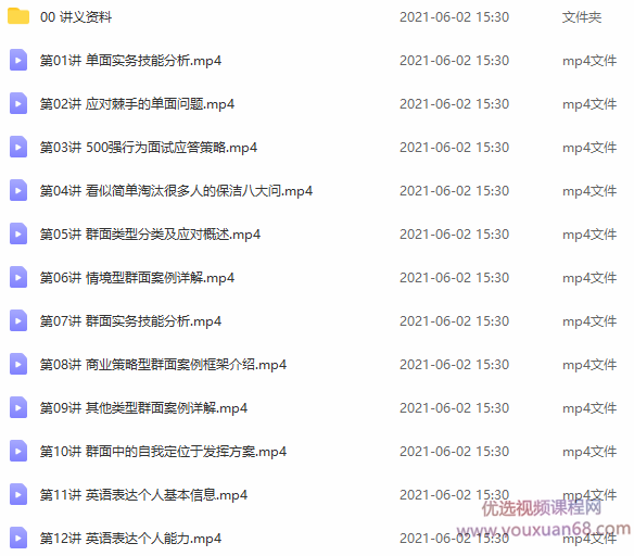 面试技巧与要点解析(完结),课程,定位,第2张 面试技巧与要点解析(完结),课程,定位,第2张