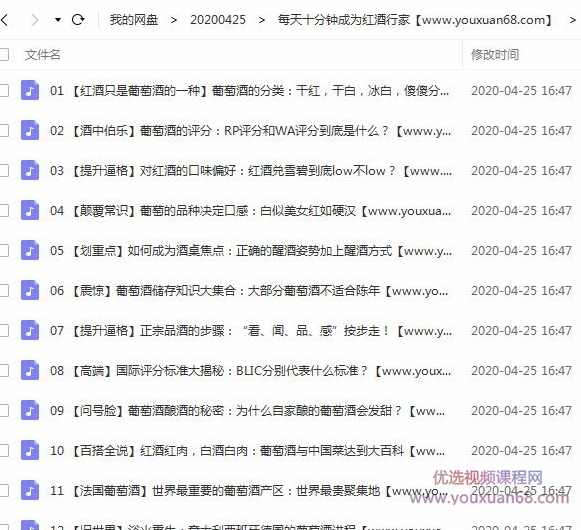 【红酒文化】每天十分钟变红酒行家