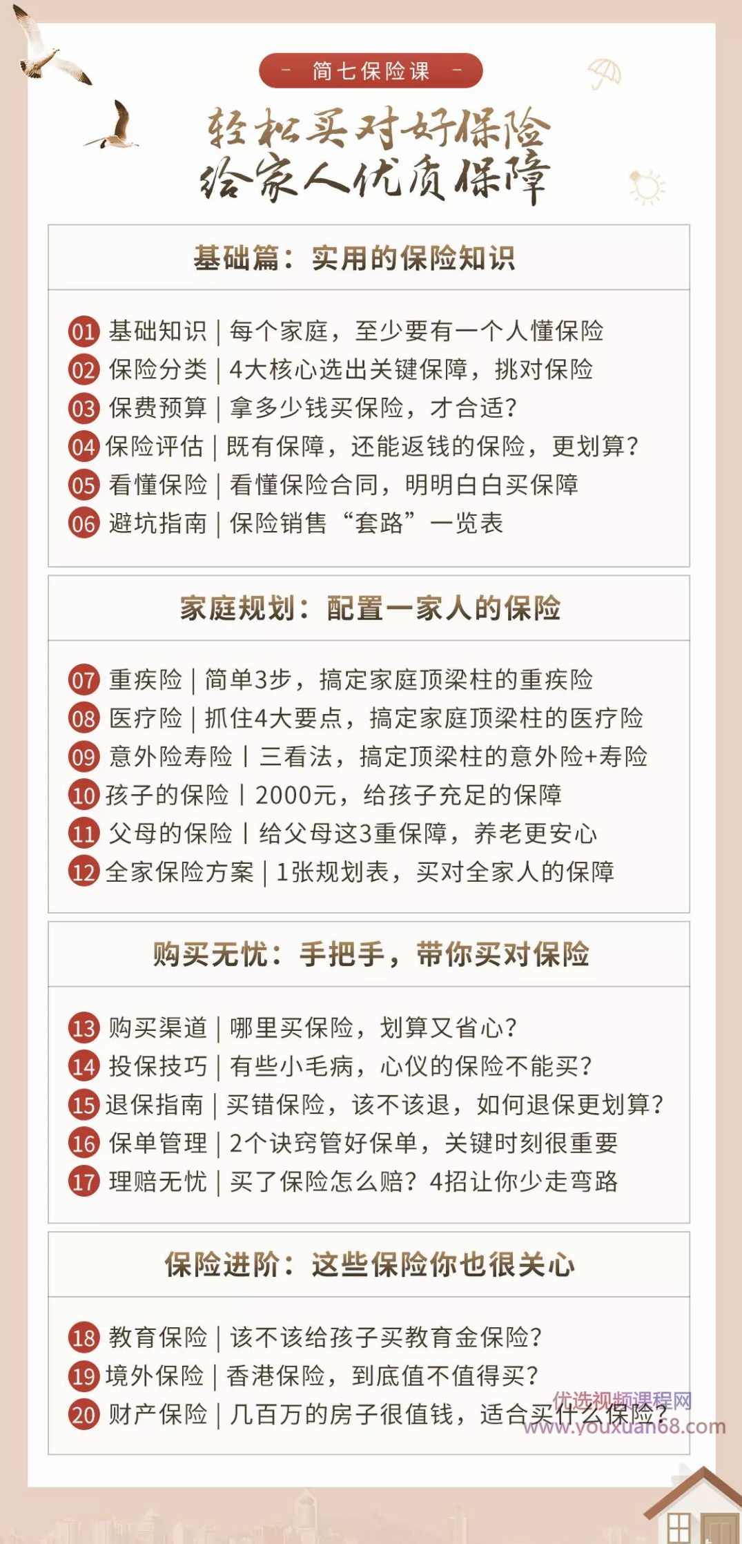 简七轻松买对好保险，给全家人最好的保障，人人都需要的保险课,课程,理解,第3张