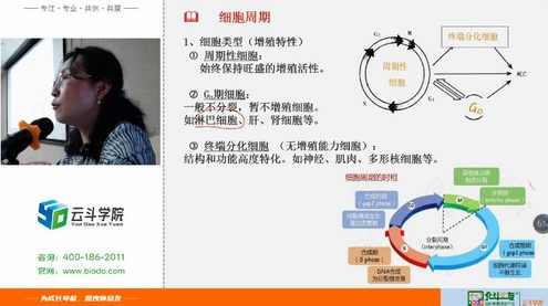 高中课程北斗2022暑假生物竞赛BST4押题班（35.8G高清视频）