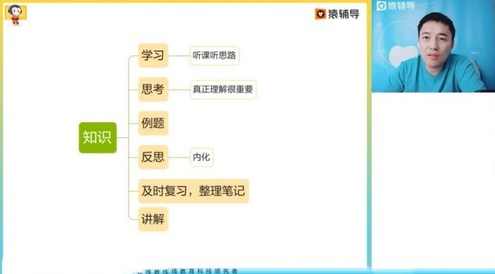 猿辅导2023高考高三物理郑少龙暑假班,课程,运动,平衡,高三,第1张