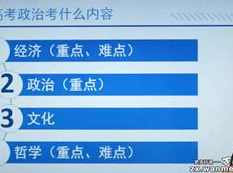 2019年高中政治必修三在线学习_高考政治视频课程19集全,课程,学习,发展,创新,第1张
