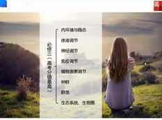 通用版高中高二生物暑期预习辅导班教学视频全集(张鹏老师 7讲)