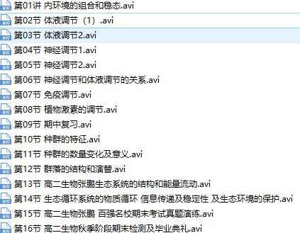 通用版高中高二生物秋季同步提高辅导班教学视频全集(16讲 张鹏),课程,学习,高二,第2张