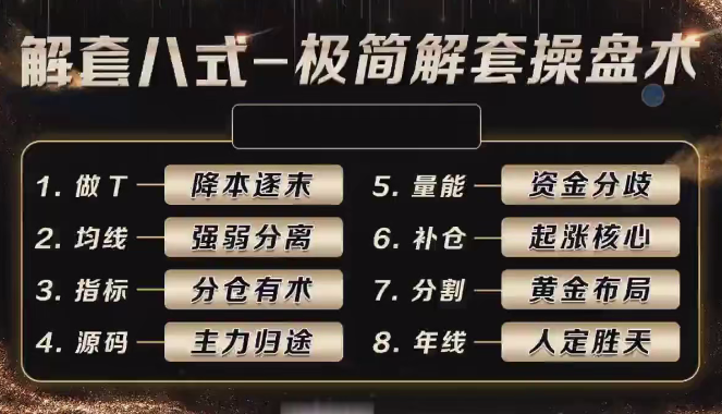 袁博【牛散特训营专栏】解套八式-极简解套操盘术2023