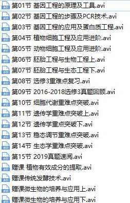 通用版高中高二生物春季同步提高辅导班视频网课教程(15讲 张鹏),课程,学习,高二,第2张